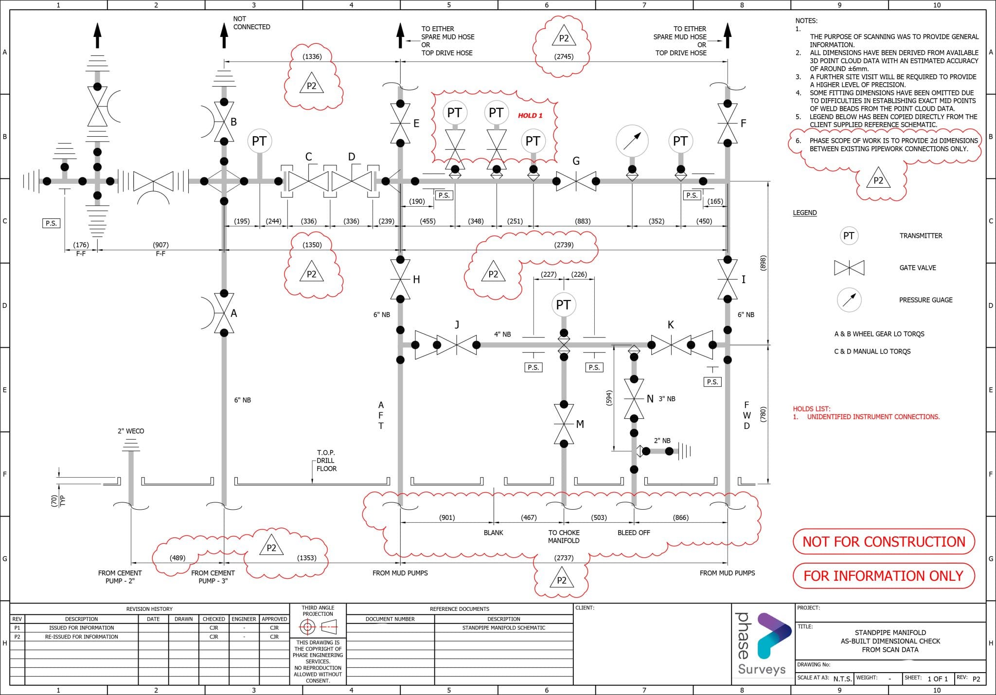 Assesment Rig Verified Drawings & Records | As-Built Survey | Phase Projects